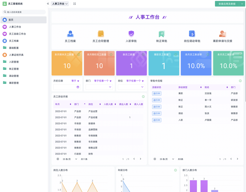 企业管理软件定制：打造高效工作新引擎