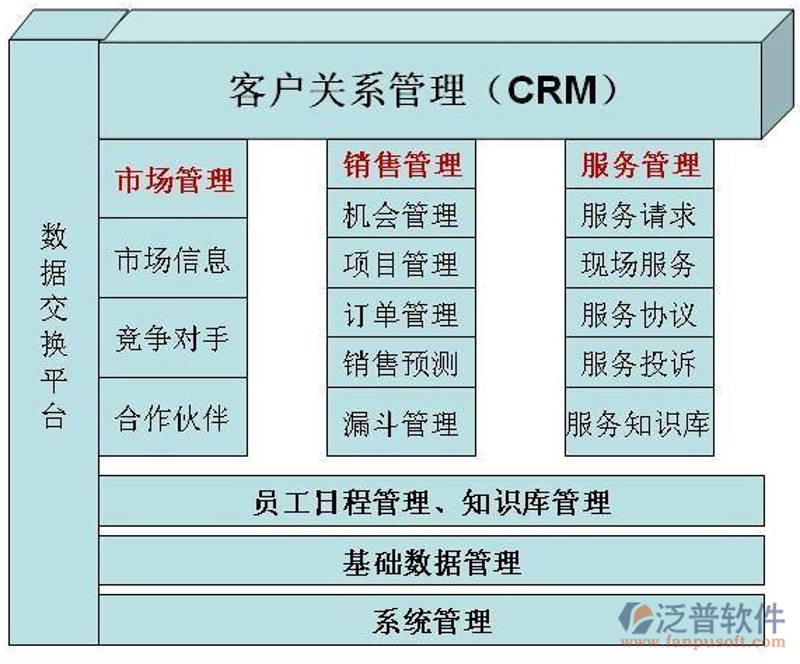 郑州软件开发行业:新兴科技的前沿阵地