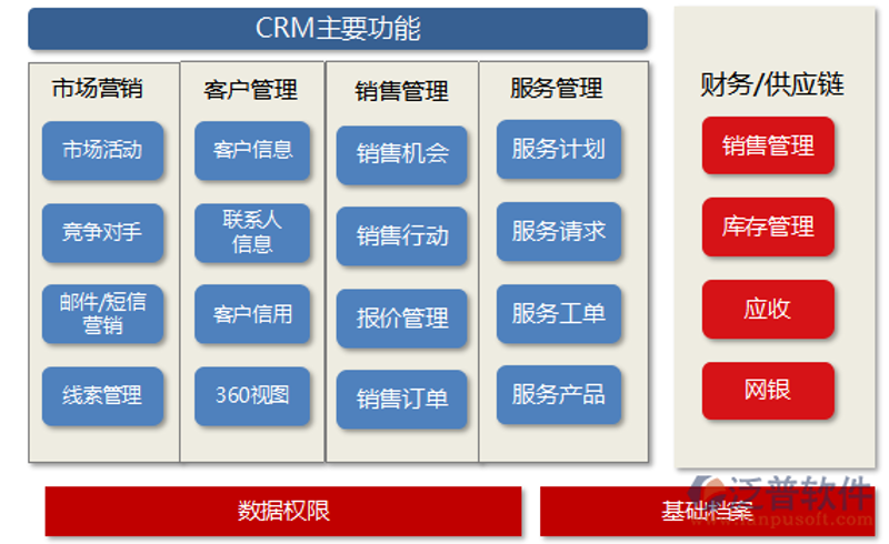 郑州软件开发行业动态:创新驱动引领未来